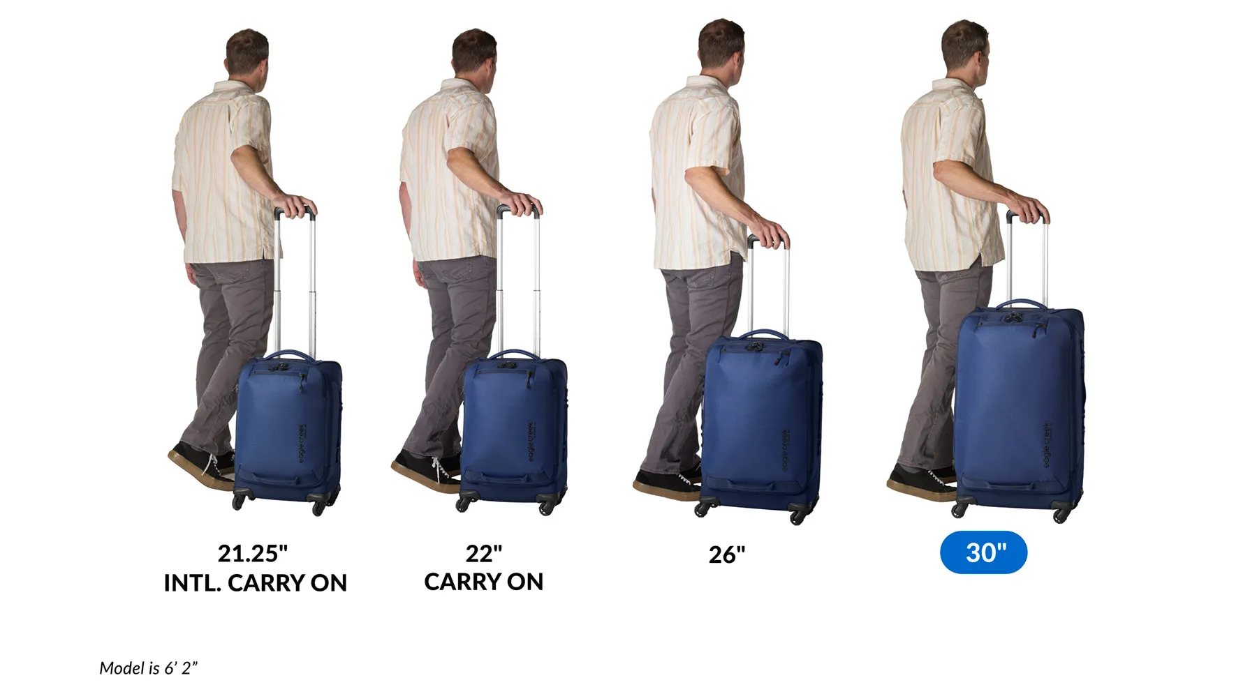 Expanse 4-Wheel 30" Luggage